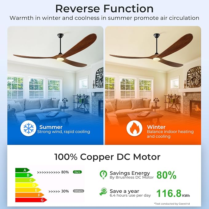 72 inch Outdoor Ceiling Fan with Lights-Glass Lamp, Large Damp Rated Wood Propeller Blades for Big Patios & Porch, Smart APP and Remote Control, 3 Blades Dimmable LED Ceiling Fans, High CFM-Walnut