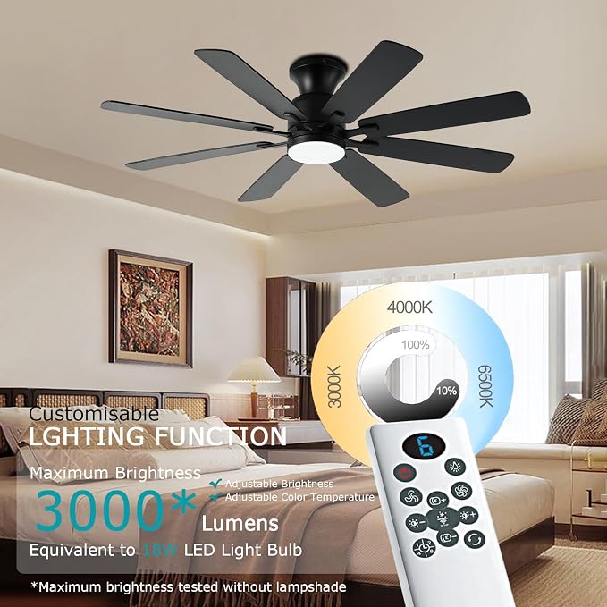 KNUN 52 Inch Ceiling Fan with Light,Low profile Ceiling Fans with Remote Control or App Control, 8 Blades, Noiseless, DC Motor, Flush Mount Ceiling Fan for Bedroom,Living Room, Indoor/Outdoor Black