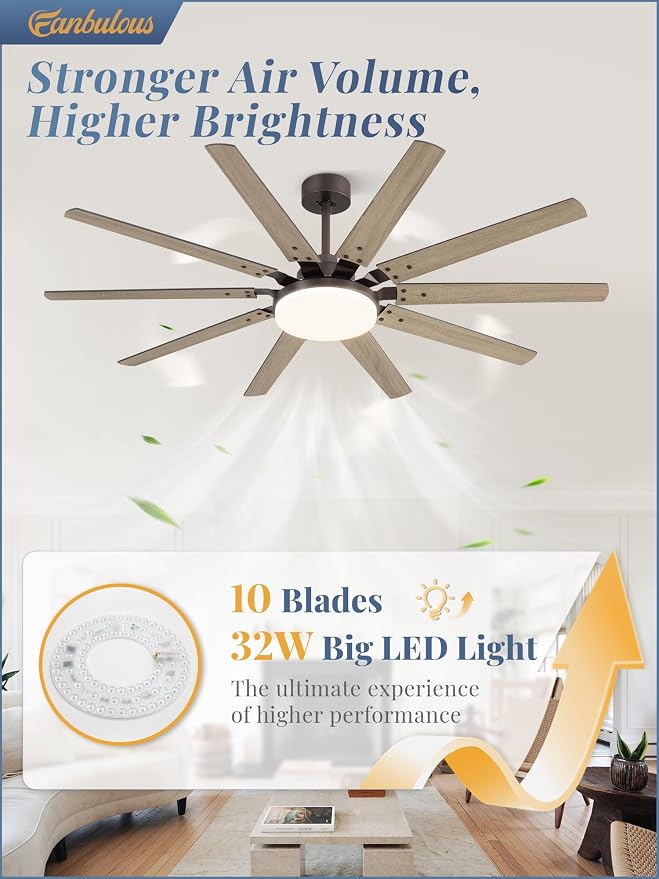 65 inch Large Oil Rubbed Bronze Ceiling Fans with Lights and Remote, Indoor/Outdoor Farmhouse Ceiling Fan with 10 Blades, 32W LED light 3 CCT, 6 Speed Reversible Quiet DC Motor, Dual Finish Blades