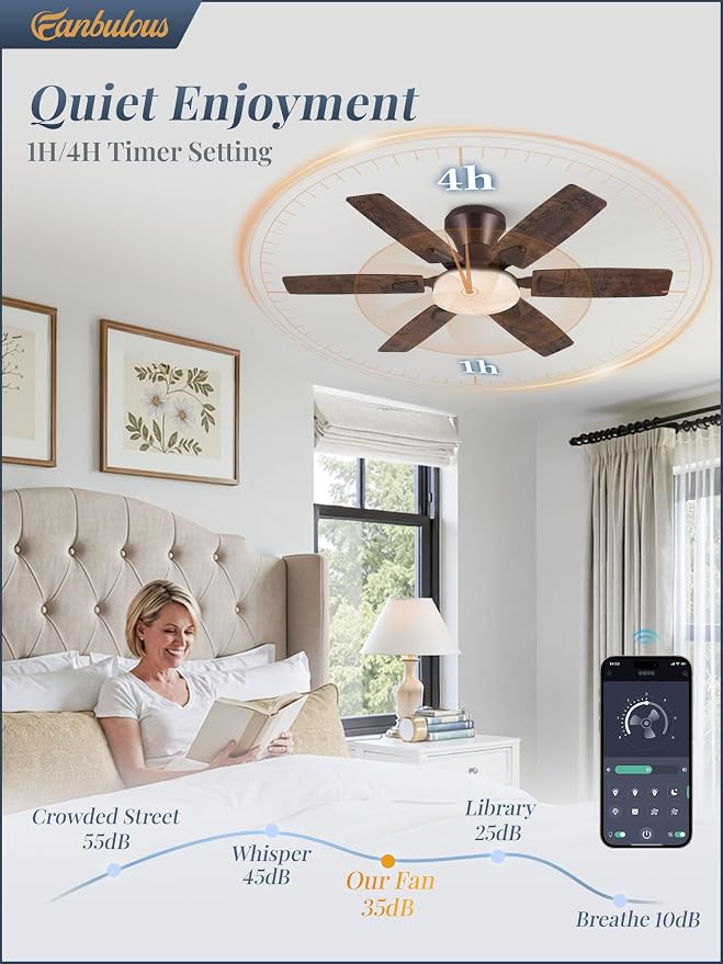 Fanbulous Ceiling Fans with Lights, 42 Inch 6-Blade, Smart APP & Remote Control, Dimmable 5CCT LED with Smart Memory, DC Motor Quiet for Bedroom Living Room, Damp Rated for Outdoor Covered Patio