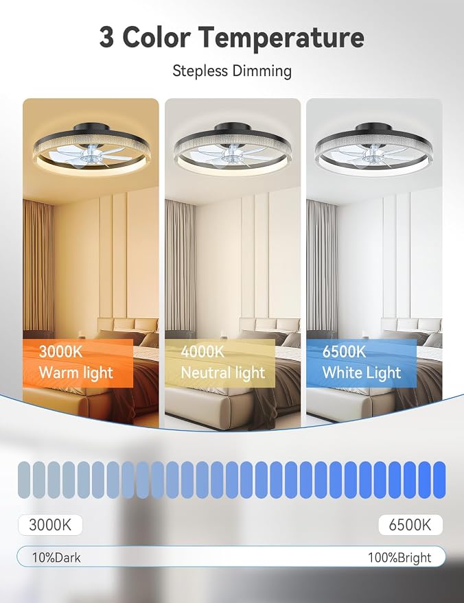AKOFUN 18" Ceiling Fans with Lights and Remote, Low Profile Flush Mount Ceiling Fan with Light, 3000-6500K Dimmable LED Fan Light, Modern Bladeless Fandelier Ceiling Fans for Bedroom, Black Dot