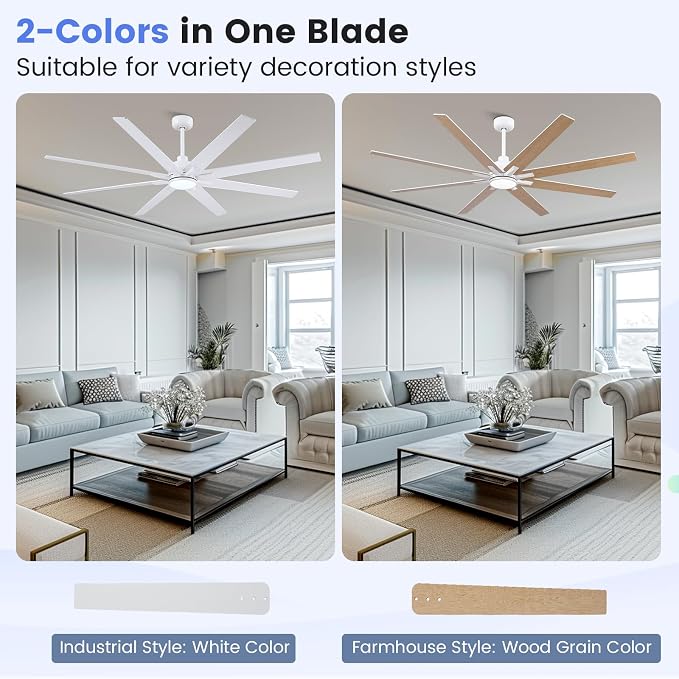 Newday Large Ceiling Fans with Lights, 72 Inch Ceiling Fan with Remote for Bedroom Living Room Kitchen Library Cafe Outdoor/Industrial Use,24W 3CCT 8 Blades 6 Speed Reversible Quiet DC Motor, White