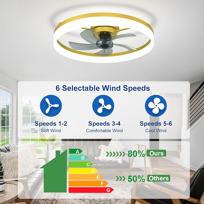 DLLT Bladeless Ceiling Fans with Lights: 24 Inch Modern Flush Mount Low Profile Ceiling Fan with APP Remote Control - Gold Enclosed LED Fandelier Dimmable Quiet DC Motor for Bedroom Living Room