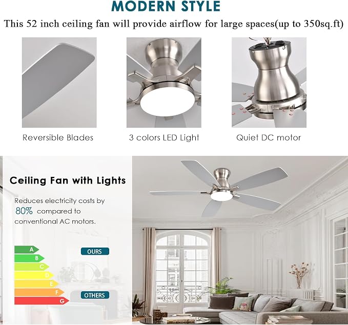 JSAITEE Ceiling Fans with Lights, 52 Inch Low Profile Ceiling Fan with Light and Remote Control, Flush Mount, DC Reversible Motor, Noiseless, Nickel 6 Speeds Ceiling Fan for Bedroom