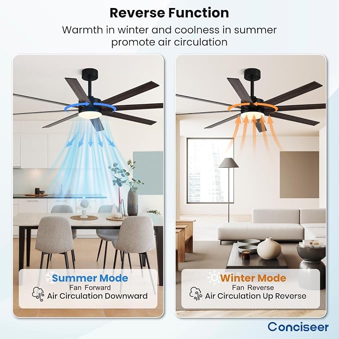 Conciseer 72 Inch Ceiling Fans with Lights, Remote Control, Dual-Color 8 Blades, 24W 3CCT,6-Speed Reversible Quiet DC Motor - Black and Wood Grain for, Living Room, Kitchen Brown