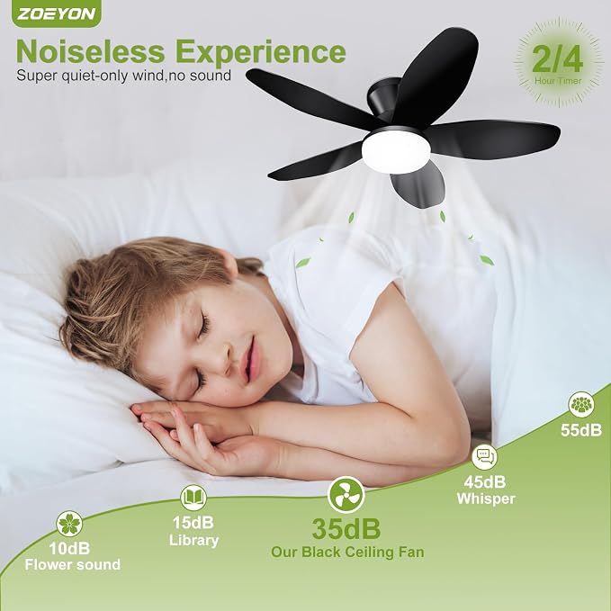 Small Ceiling Fan with Light - 35 Inch Flush Mount Ceiling Fan with Lights and Remote, Low Profile Ceiling Fans with 5 Reversible Blades, 6 Wind Speeds, Black Ceiling Fans for Bedroom