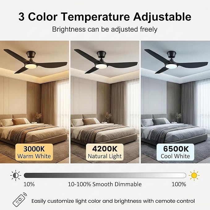 Newday 52 Inch IP66 Waterproof Outdoor Ceiling Fan with Lights, Heavy Duty Weatherproof Gazebo Fan with Remote, 3CCT Dimmable LED, 9000CFM Quiet DC Motor for Patio, Porch, Pergola, Black