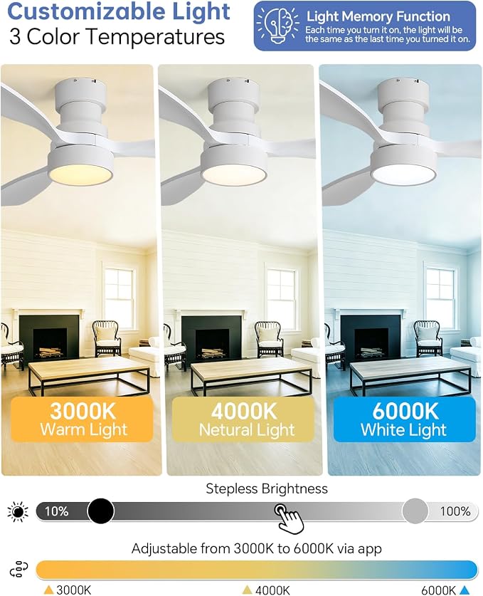 Sofucor 48 Inch Ceiling Fan with Lights and Remote Control, White | Flush&Downrod Mount, Solid Wood Blade,1/4/8 H Timer, 3CCT Dimmable 6 Speed, Quiet DC Motor, Outdoor Bedroom/Living Room/Patio