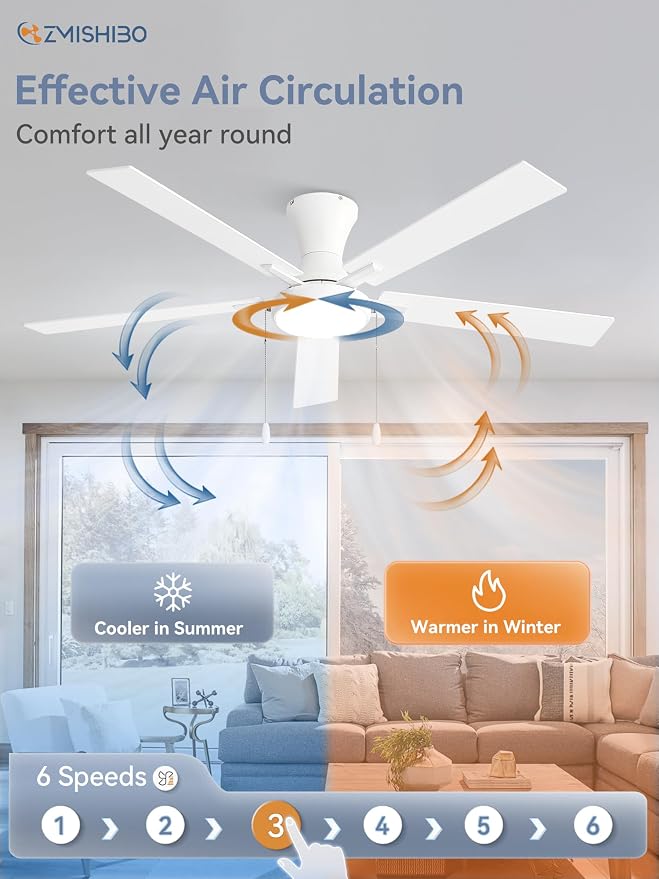 ZMISHIBO Ceiling Fans with Lights, Low Profile Ceiling Fan with Pull Chain and Remote Control, Flush Mount, Reversible, Dimmable, Noiseless, White Pull Cord Ceiling Fan for Bedroom(60inch White)