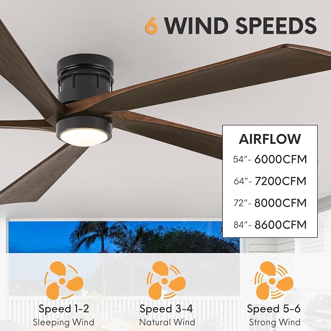 EKIZNSN 84 Inch Outdoor Low Profile Flush Mount Ceiling Fans with Lights and Remote Control for Patios, 6-Gear Speed, 110V Noiseless Reversible DC Motor (Black Finish with Walnut Blades)
