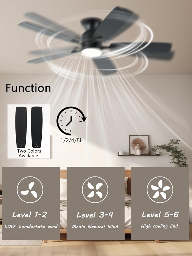 KNUN 52 Inch Ceiling Fans with Lights,ceiling fans with lights and remote， 3CCT Dimmable, Double-Sided Blades, Reversible Motor, (Black)