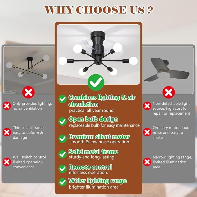 23 Inch Flush Mount Ceiling Fan with Light, Black Low Profile Fandelier | 6-Light Modern Sputnik Chandelier Fan, Remote Control, 6 Speeds, Reversible Quiet DC Motor, Easy to Install, for Bedroom