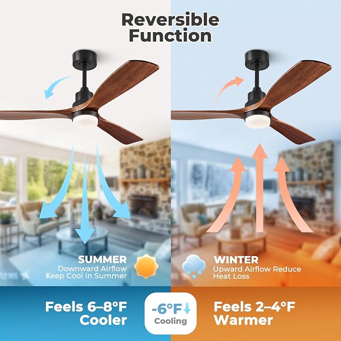60 inch Smart Ceiling Fan with Lights,Outdoor Ceiling Fan 3 Wood Blades Compatible with Alexa/Gg Voice Control&App&Remote,Quiet DC Motor for Covered Patio Porch Bedroom,Dark Walnut