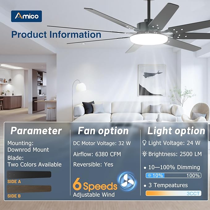 Amico 80 inch Ceiling Fans with Lights,Large Ceiling Fan with Light and Remote Control, Dimmable, 6 Speed Reversible Quiet DC Motor, Black Modern Ceiling fan For Living Room, Bedroom, Kitchen, Patio