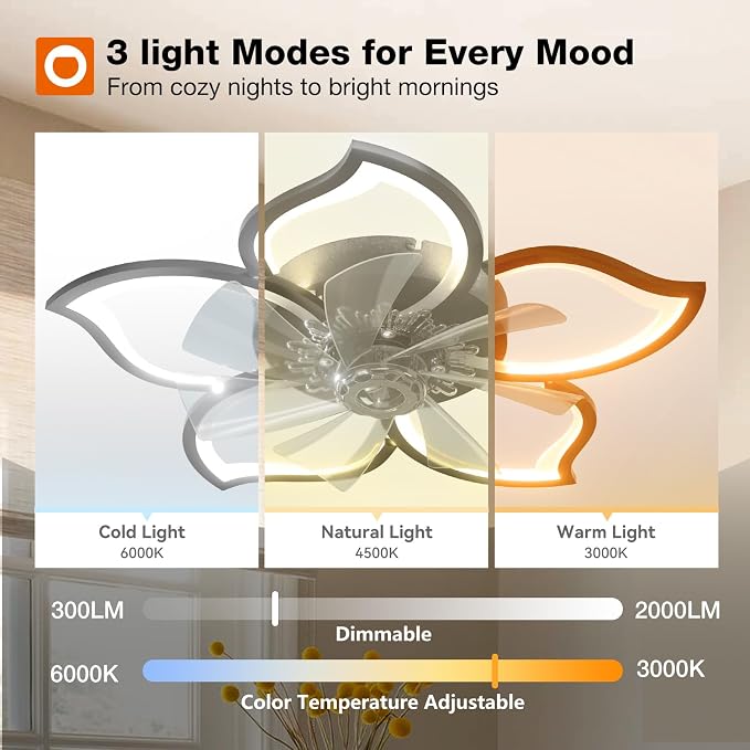 addlon Ceiling Fans with Lights and Remote, 27'' Low Profile Flush Mount Ceiling Fan, 3000–6000K Dimmable LED Fandelier, Flower Fan Light for Bedroom, Kitchen, Living Room, Black