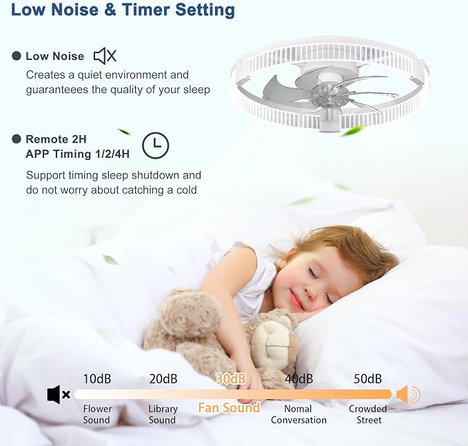 Garwarm Ceiling Fans with Lights，20IN Ultra Low Profile Ceiling Fan with Light and Remote, Dimmable 3000K–6000K LED Fandelier Flush Mount, DC Motor, for Bedroom, Kitchen, Office