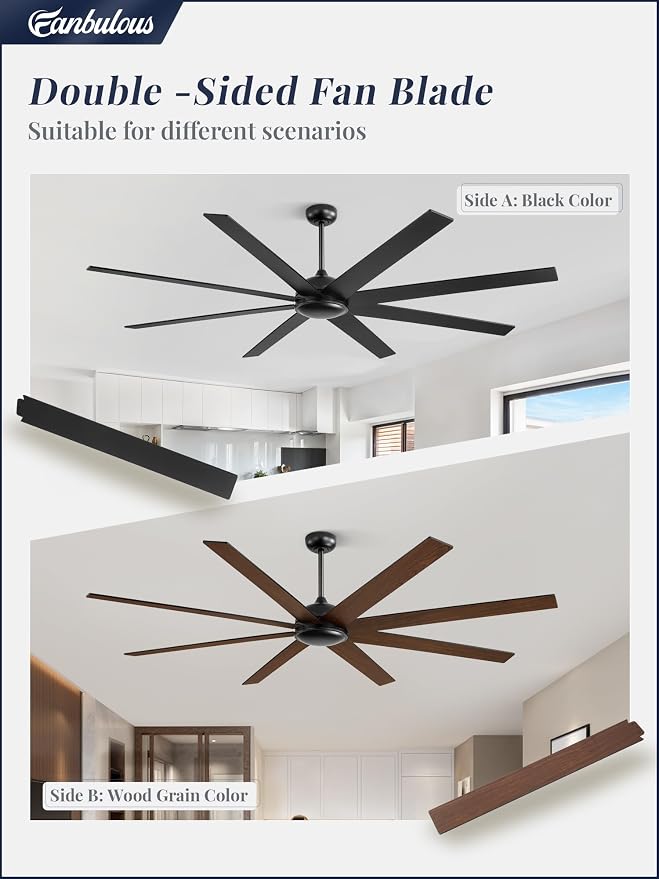 Fanbulous 80 Inch Ceiling Fan No Light with Remote. Large Industrial Ceiling Fans, 6-Speeds, Quiet Reversible DC Motor, 8 Blades, Indoor/Outdoor Ceiling Fan for Living Room, Garage, Patio