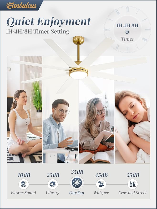 Fanbulous 65 Inch Ceiling Fans with Lights and Remote, Gold Indoor/Outdoor Ceiling Fan with Quiet Reversible DC Motor, 6 Speeds, 3CCT, 8 Blades Large Ceiling Fan for Living Room Bedroom Patio