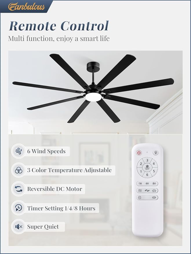 Fanbulous 84 Inch Ceiling Fans with Lights, Black Modern Ceiling Fan with Remote,Large Farmhouse Indoor & Outdoor Ceiling Fan with 8 Dual Finish Blades, Quiet DC Motor, Bright LED Light