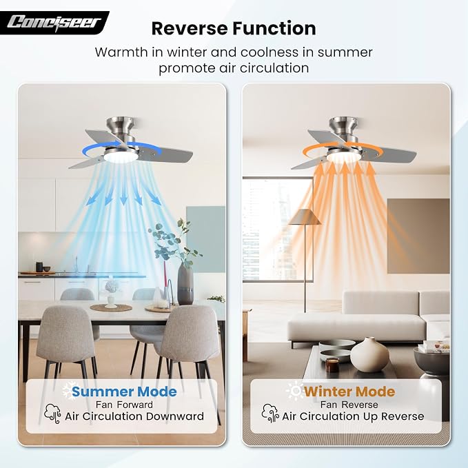 30 Inch Ceiling Fans with Lights and Remote, Bedroom Living Room Office, Flush Mount, 6CCT Dimmable, Dual Color 3 Blades 6 Speed Reversible Quiet DC Motor, Sand-Nickel/Wood Grain