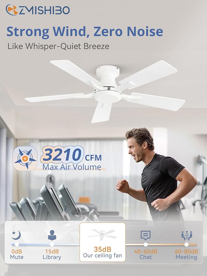 ZMISHIBO 42 Inch Ceiling Fan No Light, Flush Mount Low Profile, Modern White Ceiling Fan Without Light, Remote Control & Quiet DC Motor, for Indoor&Outdoor, Bedroom, Living Room