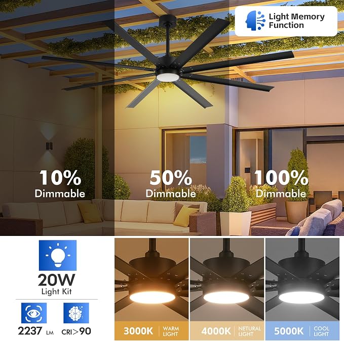 65 Inch Smart Outdoor Ceiling Fan with Light, Waterproof All Weather Wet Rated, Alexa/App/Remote Control, 8 Aluminum Blades, High CFM Quiet DC Motor, for Patio Porch Gazebo, Modern Black Industrial