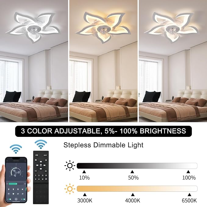 26" Geometric Ceiling Fan with Light Remote Control, 6 Speeds 3 Colors, White Low Profile Flush Mount Ceiling Light for Kitchen Bedroom Living Room