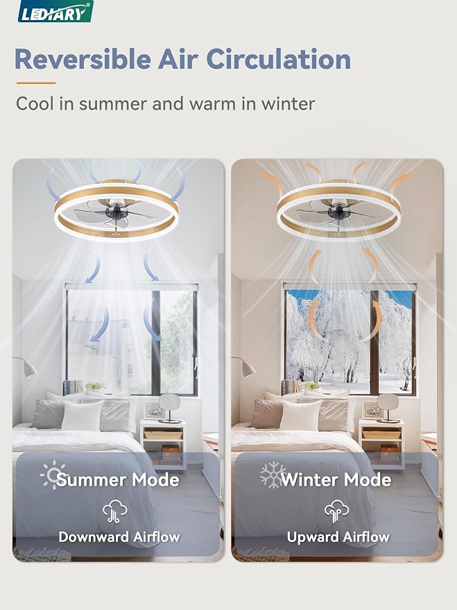 LEDIARY Low Profile Ceiling Fans with Lights, Flush Mount Modern Ceiling Fan and Remote Control, 19.7" LED Ceiling Fans, Stepless Dimmable 3 Colors and 6 Speeds - Gold