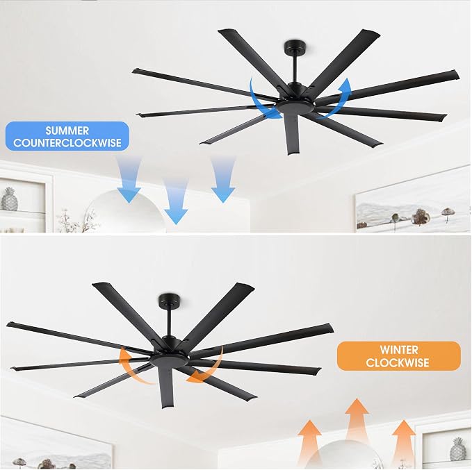 WINGBO Black Industrial Ceiling Fan No Light 84", 9 Aluminum Blades, 6 Speed Remote Control, Reversible DC Motor, for Home and Commercial Use, Living Room/Shop/Warehouse