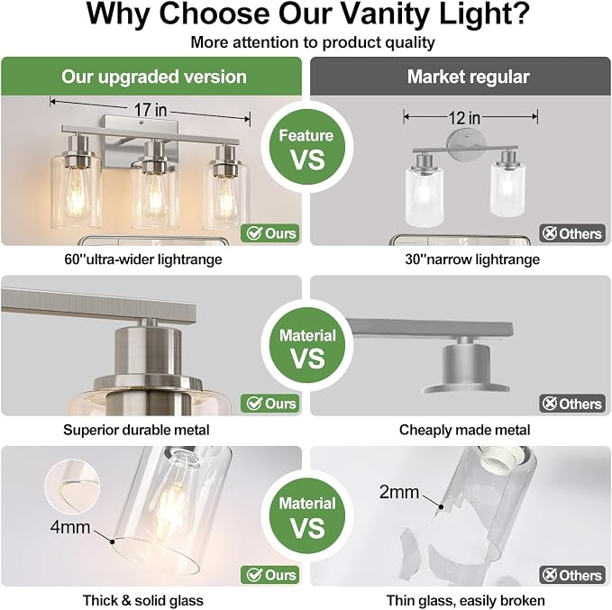 Indoi 3-Light Bathroom Light Fixtures, Brushed Nickel Modern Vanity Lights with Clear Glass Shades, Bathroom Wall Lamp for Mirror Living Room Cabinet Bedroom Porch