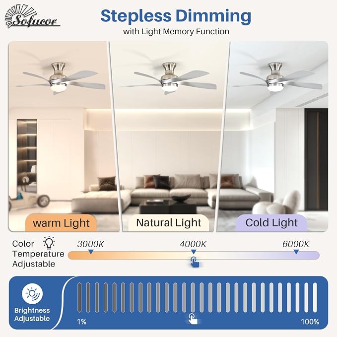 Sofucor Smart 42'' Low Profile Ceiling Fan with Lights and Remote, Flush Mount Ceiling Fan Work with APP/Alexa/Google for Modern Bedroom Living Room Patio, Dimmable LED Quiet Reversible DC Motor
