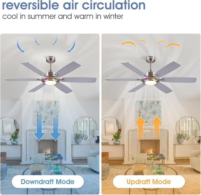 SHIHOT 54" Modern Sand Nickel 6-Blade RGB Ceiling Fans with Lights & Remote | 14 RGB Modes ,6 Wind Speeds, Reversible, Dimmable 3 CCT LED, 30W Quiet DC Motor,6 Double-Sided Blades,for Bedroom Kidsroom