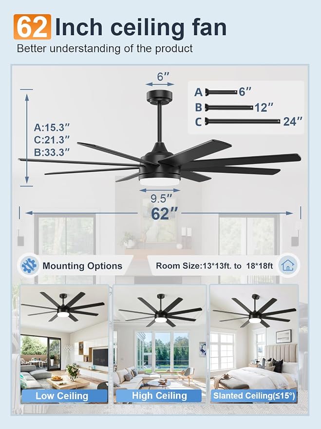YUHAO 62 Inch Black Ceiling Fan with Light and Remote Control.Noiseless,Dimmable,3CCT,6 Speeds Reversible, DC Ceiling Fans for Indoor or Covered Outdoor Use.ETL Listed