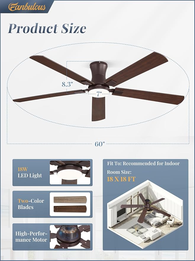 Fanbulous 60 inch Ceiling Fan with Light, Low Profile Ceiling Fan with Light, App&Remote Control, Dimmable LED Light, Flush Mount Ceiling Fan for Indoor Bedroom Living Room, Qiuet DC Motor