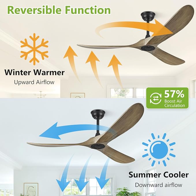 Haipeel 60" Wood Ceiling Fan no Light, 60 Inch Ceiling Fans without Lights with Remote Control, Indoor Outdoor Ceiling Fan no Light for Rustic Porch Propeller 3 Blade, ETL Quiet DC Motor, Bronze Gray
