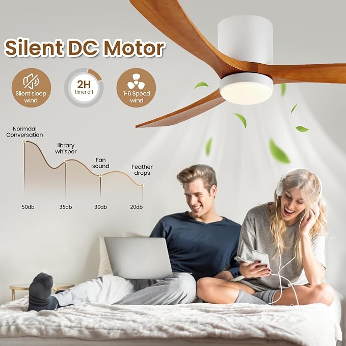 GESUM Ceiling Fan With Light, 52" Flush Mount Ceiling Fan with 3 Wood Blades, Reversible,Dimmable, for Living Room Kitchen Bedroom(White+Wood)