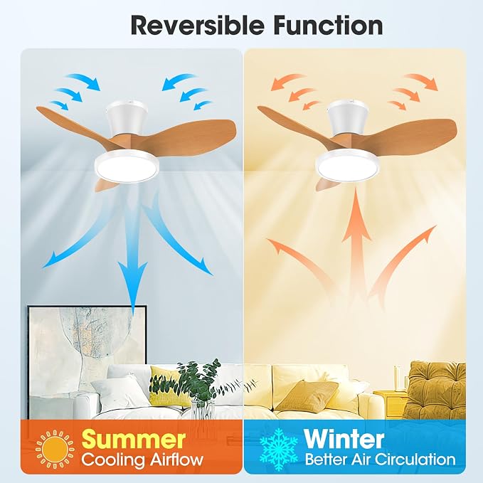 ocioc Quiet Ceiling Fan with LED Light DC motor 32 inch Large Air Volume Remote Control Oak for Kitchen Bedroom Dining room Patio