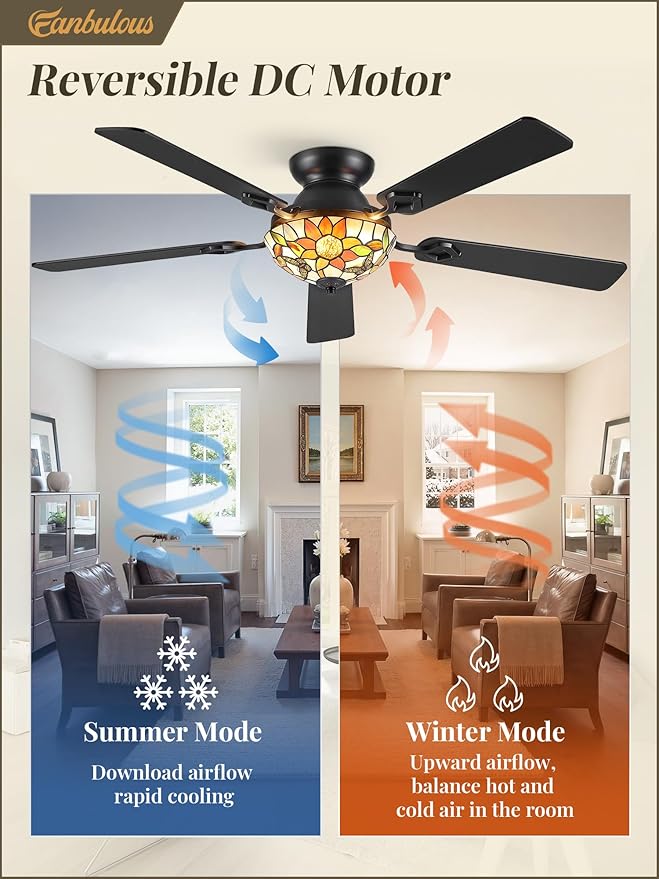 Fanbulous 52" Tiffany Sunflower Ceiling Fan, Dimmable Stepless Color LED