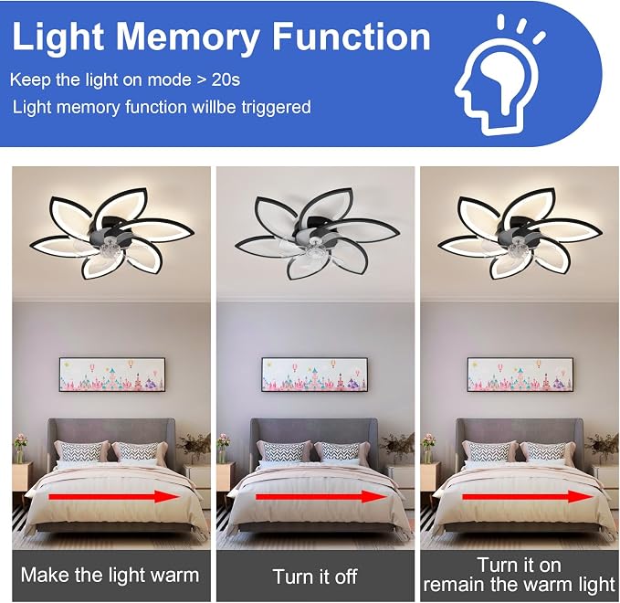 30" Geometric Ceiling Fan with Light Remote Control, 6 Speeds 3 Colors, Black Low Profile Flush Mount Ceiling Fan for Bedroom Kitchen Living Room