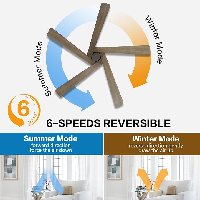 WINGBO 54 Inch DC Ceiling Fan without Lights, 5 Reversible Carved Solid Wood Blades, 6-Speed Noiseless DC Motor, Ceiling Fan No Light with Remote, Graphite Finish with Gray Blades, ETL Listed