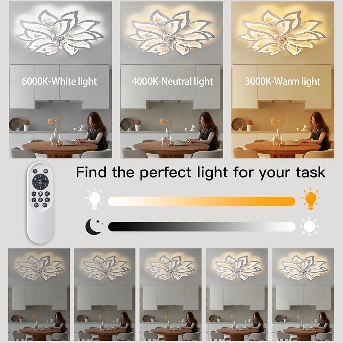 Dalouguan 35" White Modern Ceiling Fan with Lights Remote Control, 6 Speeds 3 Light Color Low Profile Flush Mount Ceiling Fan for Kitchen Bedroom Living Room