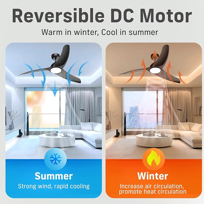 Ceiling Fans with Lights, 56 inch Low Profile Ceiling Fan with Light and Remote Control, Flush Mount, 3CCT, Dimmable, Quiet Reversible Motor, Black Ceiling Fan for Bedroom Indoor/Outdoor Use