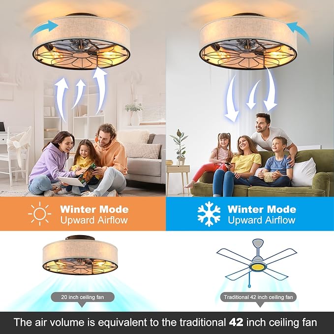 20" Flush Mount Caged Ceiling Fan With Light,Low Profile Fabric Farmhouse Bladeless Ceiling fan With Remote Control,Ceiling Fans with 6 Speeds Reversible Silent Fandalier for Bedroom