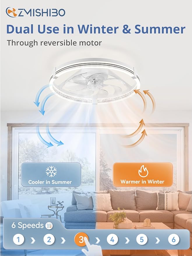 ZMISHIBO Ceiling Fan with Light and remote, 20'' Low Profile Ceiling Fans | Flush Mount Modern Ceiling Fan and Remote Control, 3000K-7000K Dimmable, Modern Fandelier for Bedroom, Living Room