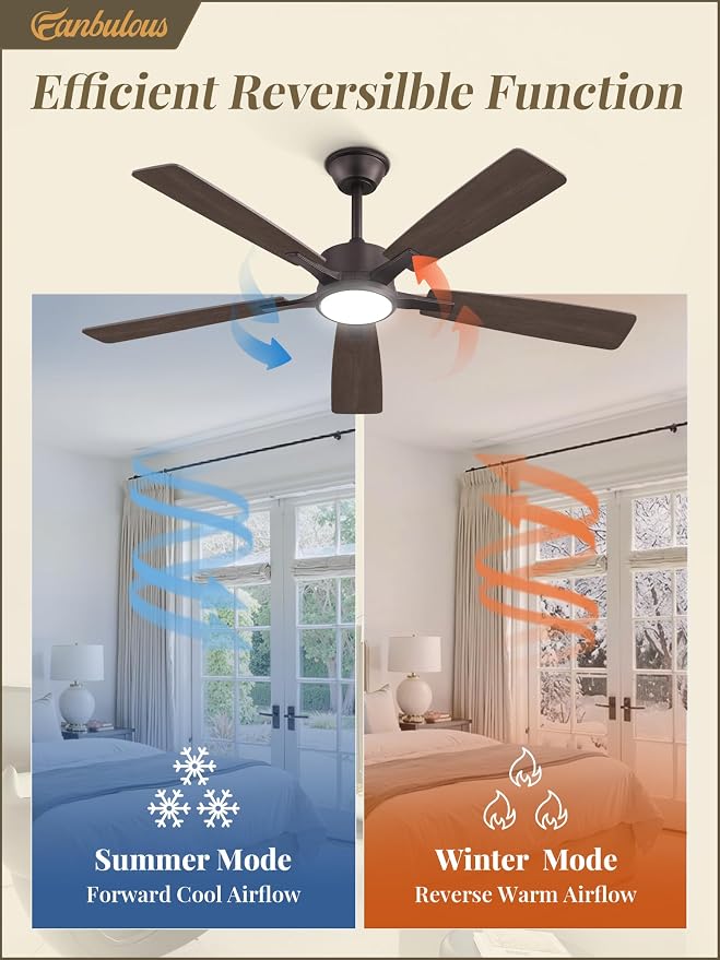 Fanbulous 52 Inch Ceiling Fans with Lights and Remote, Stepless Color Temperature Change & Dimmable 20W LED Ceiling Fan, 6 Speeds Reversible Quiet DC Motor for Bedroom, Living Room, Oil Bronze