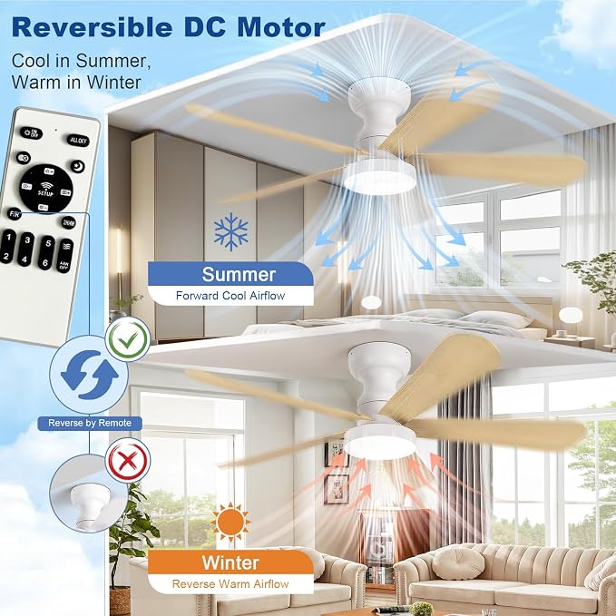 Depuley Small Ceiling Fan with Lights: 42-Inch Flush Mount Fan with Light and Remote - Low Profile Ceiling Fans Reversible Quiet DC Motor for Bedroom Living Room Indoor Outdoor, Wood Color