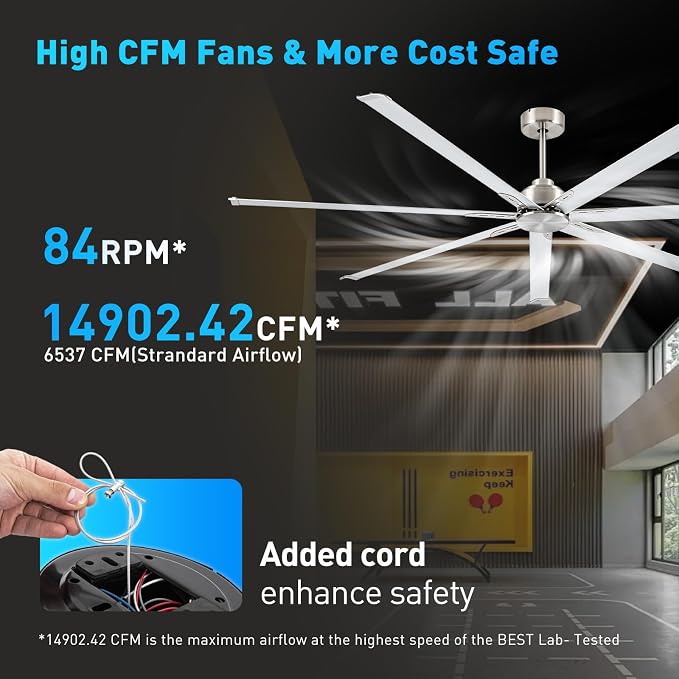 Minislak 96 Inch HVLS Aluminum 7 Blades Industrial & Commercial Ceiling Fan no Light,8ft High CFM DC Motor,6-Speed,Indoor Outdoor Brused Nickel Ceiling Fan for Patio,Garage,Shop,Library