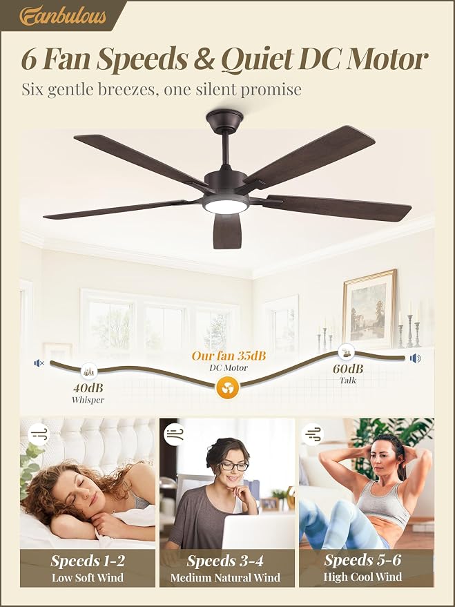 Fanbulous 60 Inch Ceiling Fans with Lights and Remote, Stepless Color Temperature Change & Dimmable 20W LED Ceiling Fan, 6 Speeds Reversible Quiet DC Motor for Bedroom, Living Room, Oil Bronze