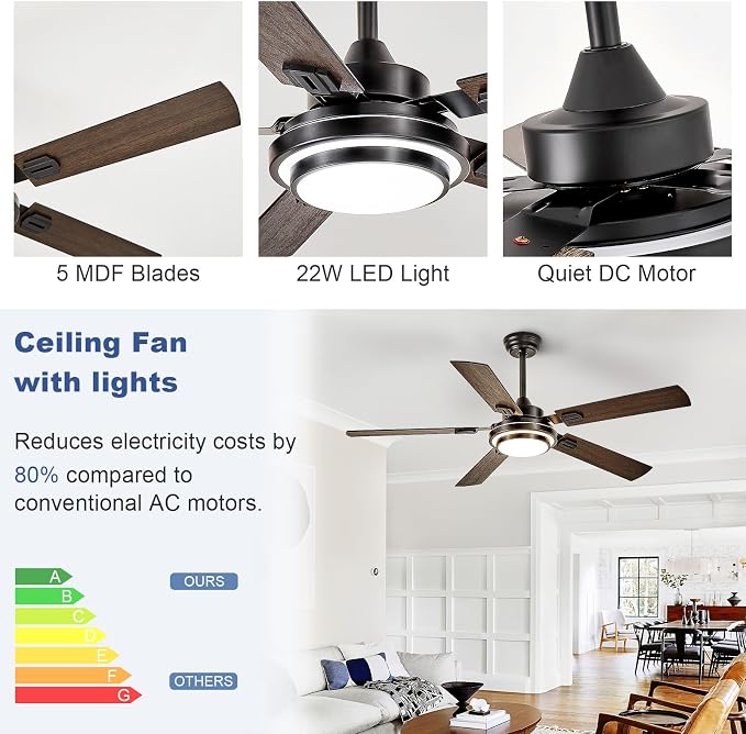 Depuley 52-Inch Ceiling Fan with Light: Walnut Ceiling Fans with 5 Blades Dual Finish Reversible - Farmhouse Ceiling Fan with Remote Control Noiseless for Living Room Outdoor Patios