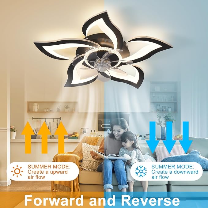 26" Geometric Ceiling Fan with Lights Remote Control, 6 Speeds 3 Colors, Black Low Profile Flush Mount Ceiling Fan for Kitchen Bedroom Living Room
